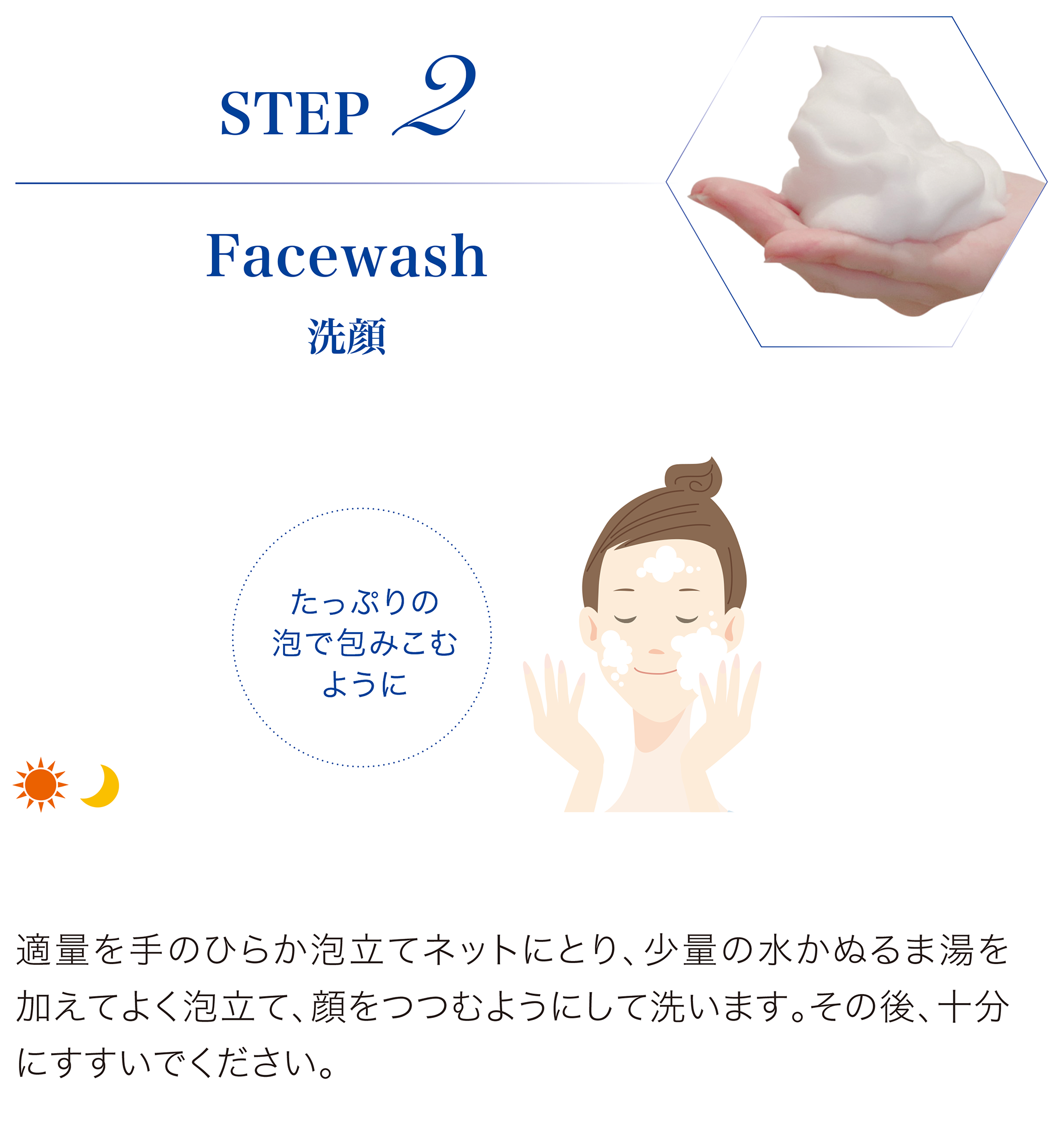 STEP01イメージ画像