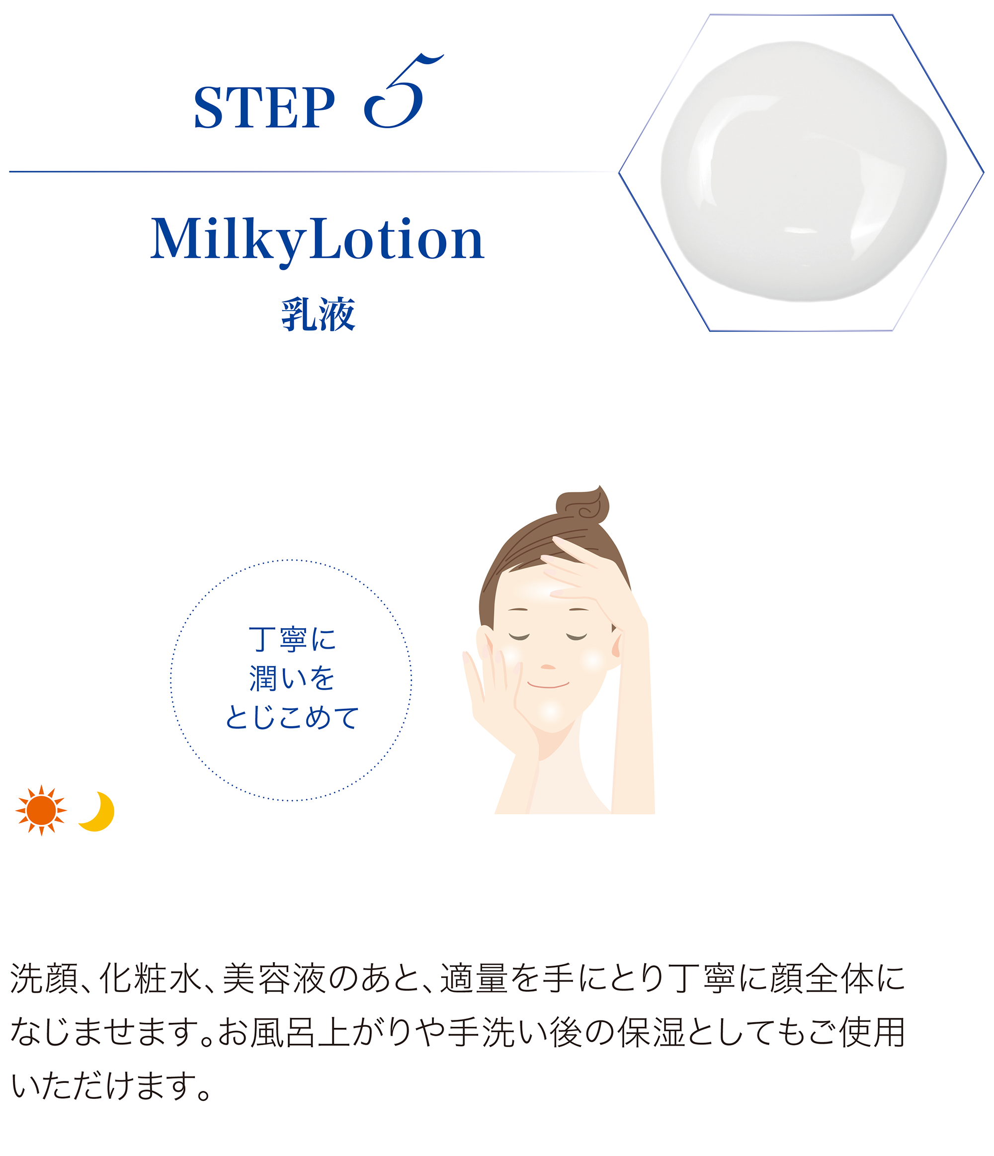 STEP01イメージ画像